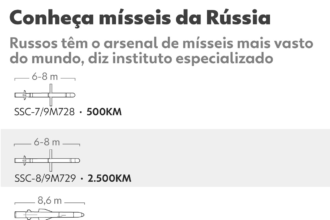 russia-diz-que-avaliara-quaisquer-medidas-caso-os-eua-retomem-testes-nucleares