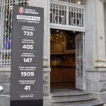 sao-paulo-expande-programa-smart-sampa-com-5,3-mil-novas-cameras-de-seguranca