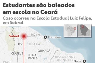 ataque-a-tiros-em-escola-de-sobral:-adolescente-morto-foi-atingido-por-13-tiros,-diz-delegado