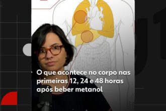 intoxicacao-por-metanol:-brasil-tem-29-casos-confirmados,-diz-ministerio