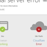 falha-na-cloudflare-pode-gerar-vazamento-de-dados?-confira