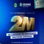 pefoce-ultrapassa-a-marca-de-2-milhoes-de-carteiras-de-identidade-nacional-emitidas-no-ceara